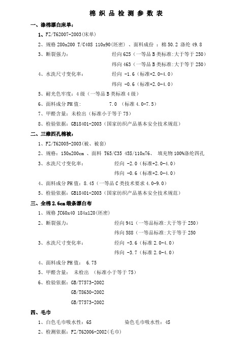 棉织品检测参数表