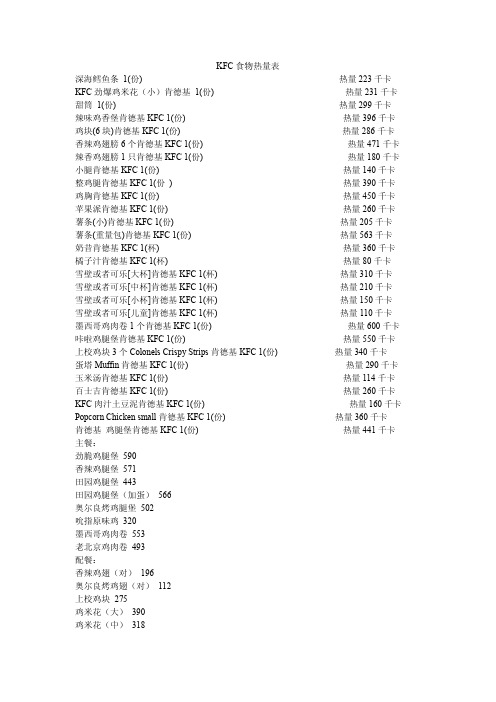 KFC食物热值表