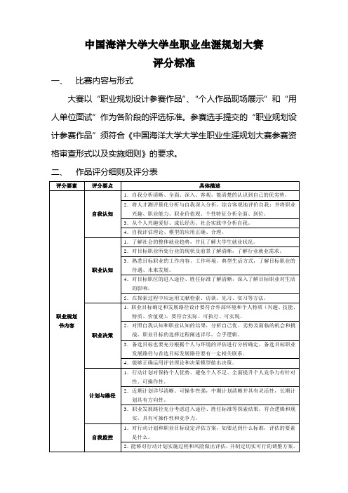 大学生职业生涯规划大赛评分标准