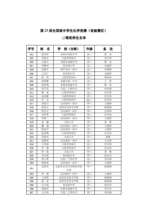 第23届全国高中学生化学竞赛(省级赛区)