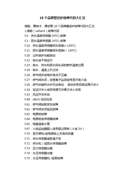 18个品牌壁挂炉故障代码大汇总