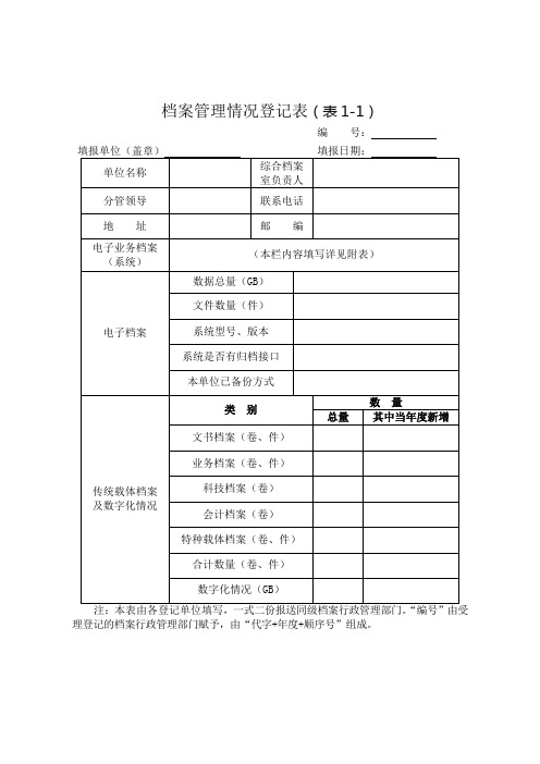 档 案管理情况登记表