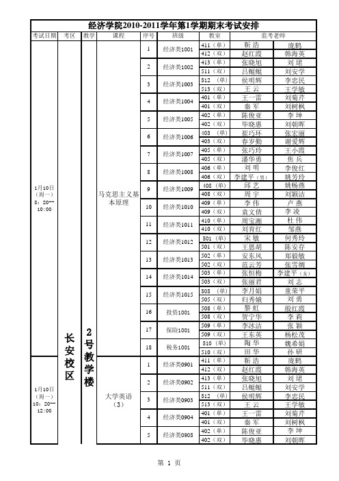 20092010学年第一学期期末考试安排100612