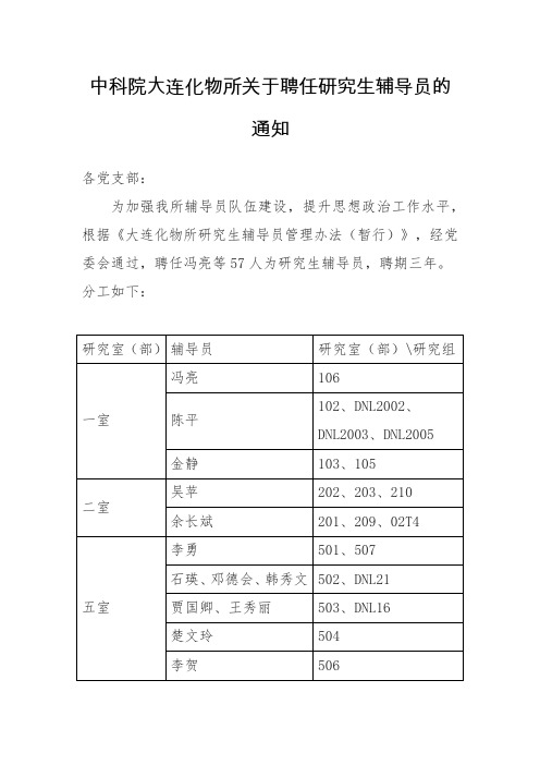 中科院大连化物所关于聘任研究生辅导员的通知