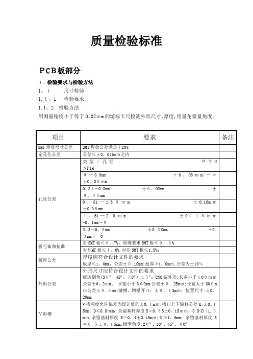 焊接质量检测标准