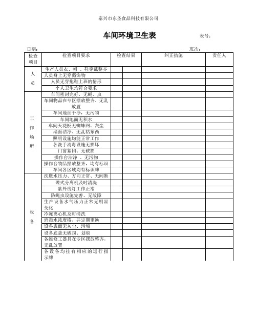 车间环境卫生检查表