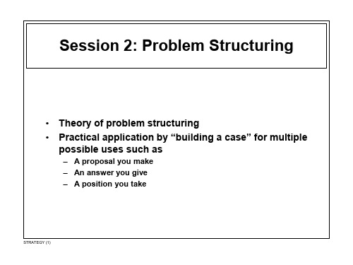 英国某商学院的EMBA课程讲座PPT_StrategicManagement2