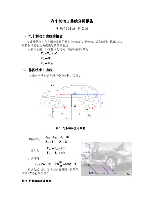 汽车制动I曲线分析报告