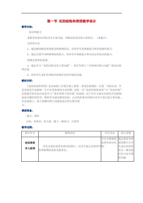 八年级生物上册 第四单元 第四章 第一节 花的结构和类型教案 济南版