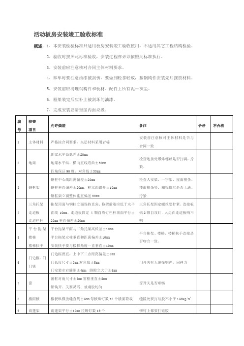 活动板房质量验收标准