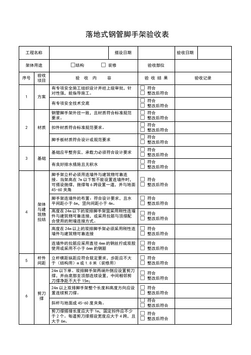 外架验收表