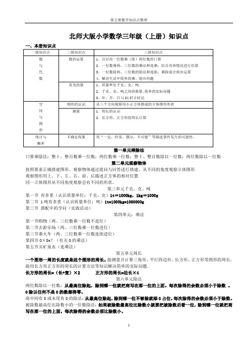 北师大版小学数学三年级上下册整理出的知识点