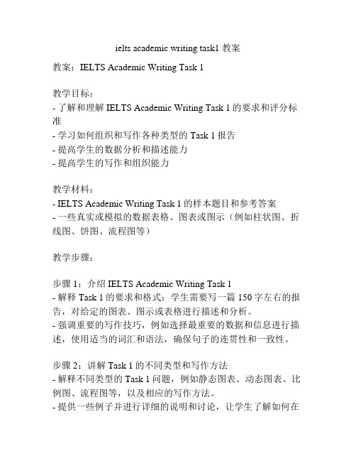 ielts academic writing task1 教案