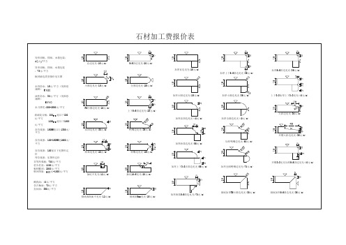 石材加工费报价