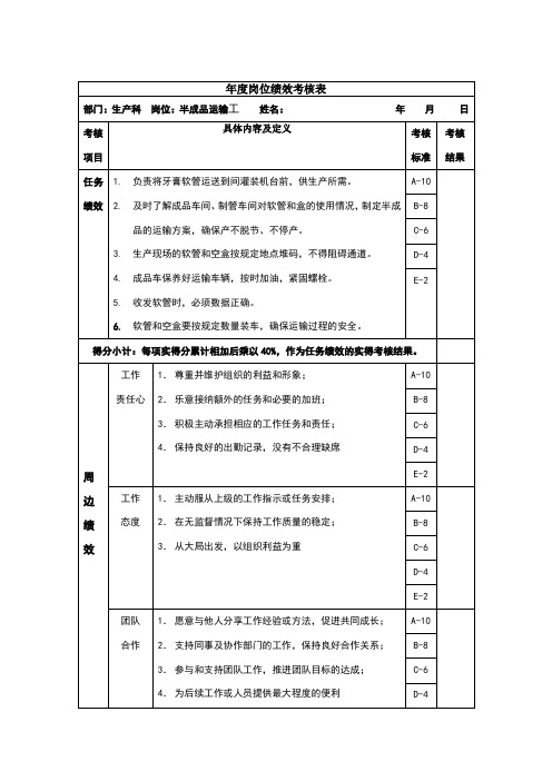 半成品运输工年度岗位绩效考核表