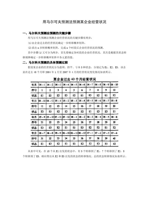 运用马尔可夫预测法对某企业经营状况进行预测