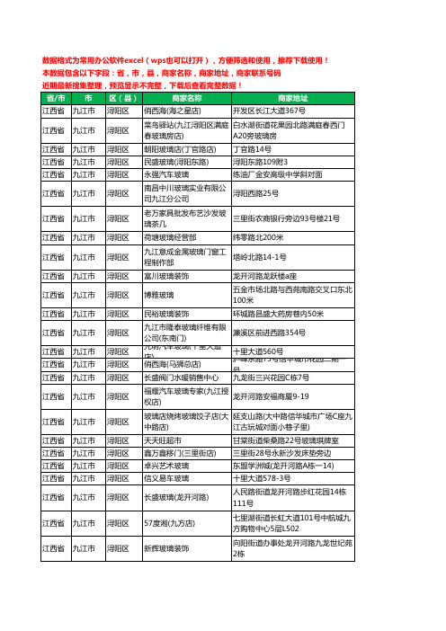 新版江西省九江市浔阳区玻璃工商企业公司名录名单大全55家