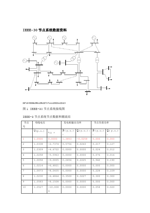 IEEE-30节点全套数据