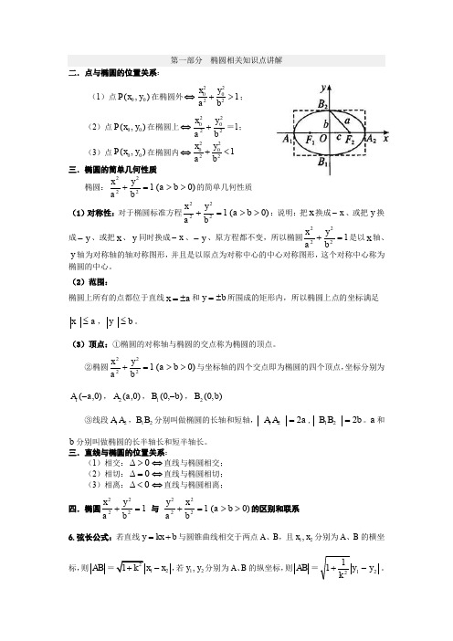 高中椭圆相关知识点复习(生) 