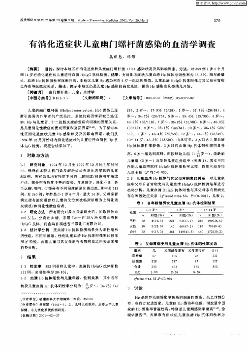 有消化道症状儿童幽门螺杆菌感染的血清学调查