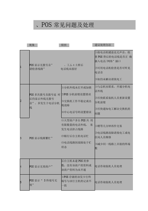 POS常见问题及处理-最新版