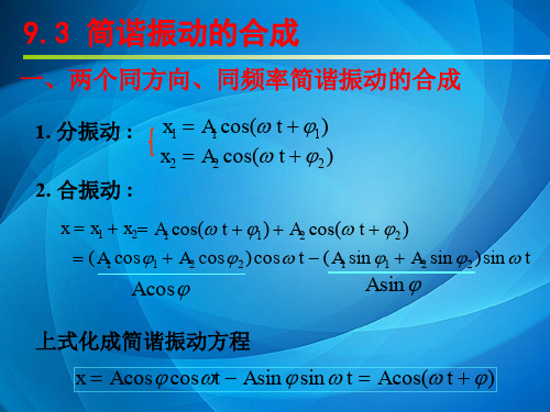 大学物理  9.3简谐振动的合成