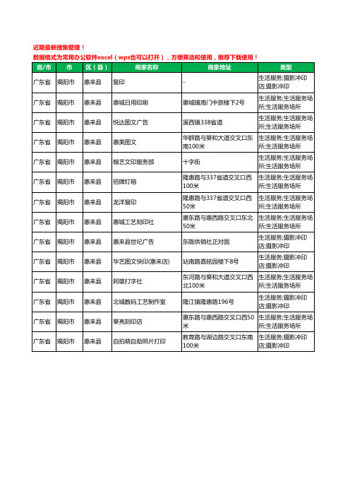 2020新版广东省揭阳市惠来县图文工商企业公司商家名录名单黄页联系方式大全14家