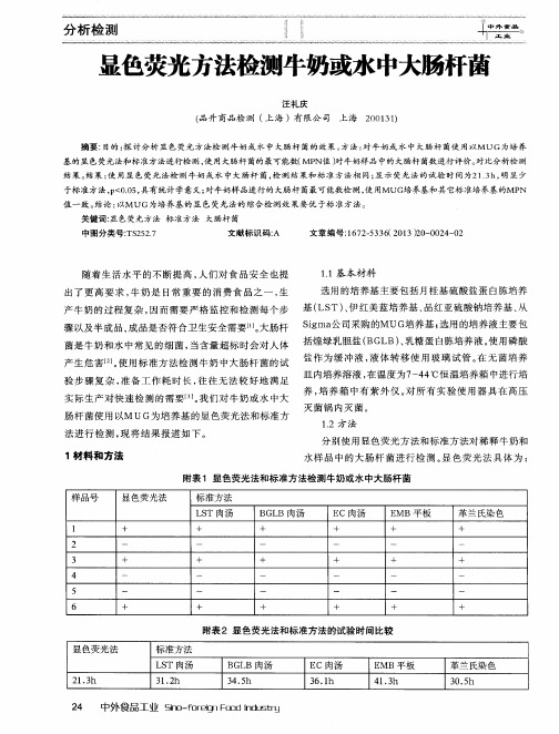 显色荧光方法检测牛奶或水中大肠杆菌