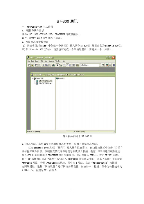 S7300通讯