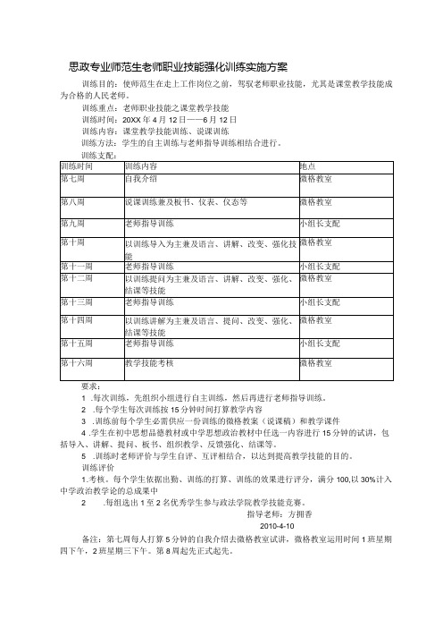 2024级思政专业师范生教师职业技能强化训练实施方案