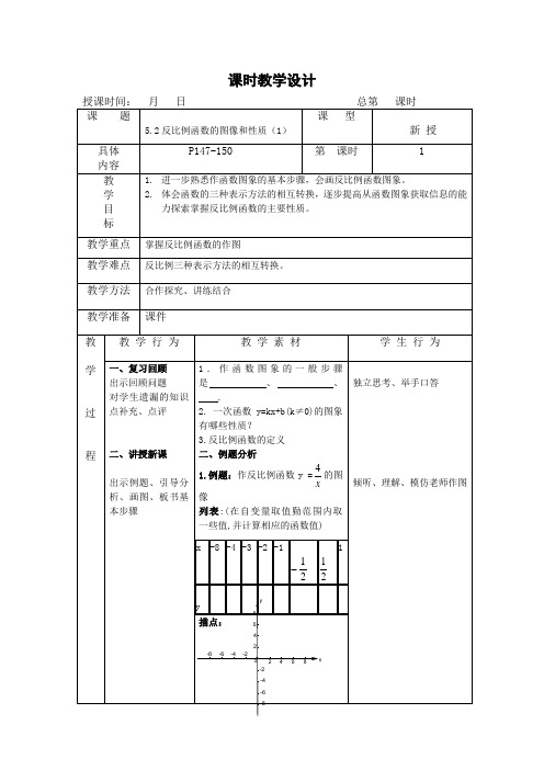 反比例函数的图象与性质