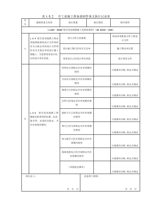 集电线路强条