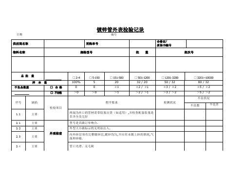 镀锌管外表检验记录