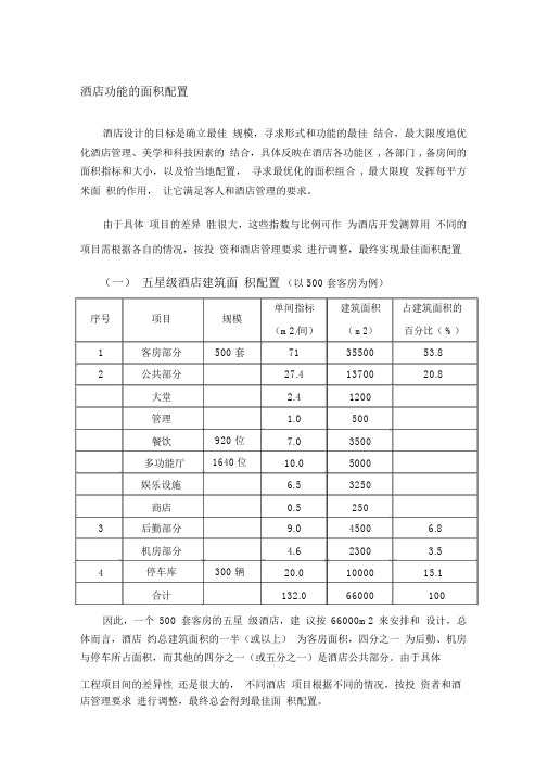 各星级酒店功能区面积配置