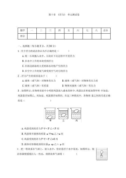 人教版八年级物理下册第十章《浮力》单元测试(含答案)