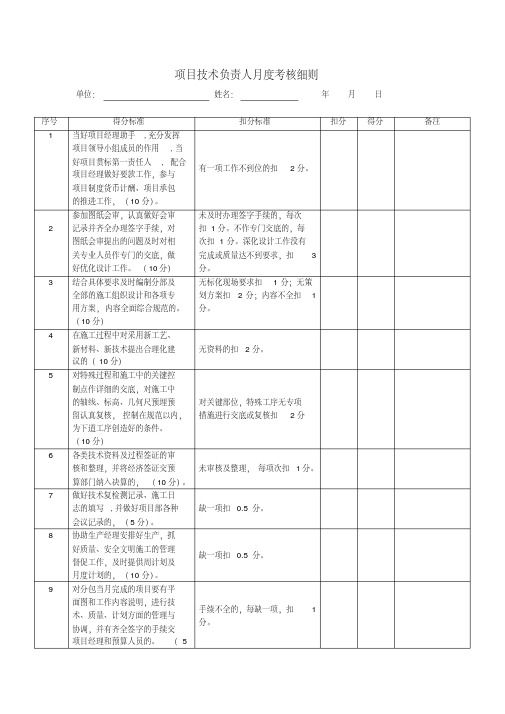 项目技术负责人月度考核细则