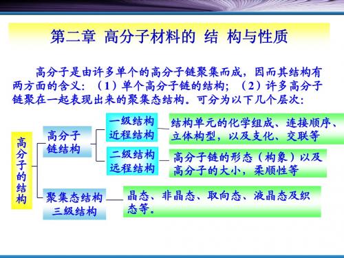 第二章_高分子材料的结构与性质