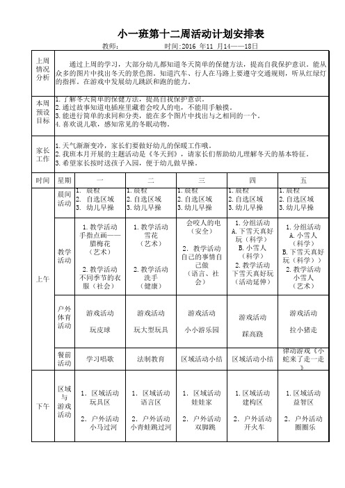 幼儿园小一班第十二周活动表