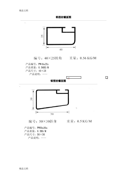 (整理)铝型材截面图