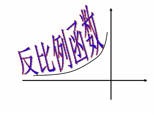 九年级数学反比例函数8