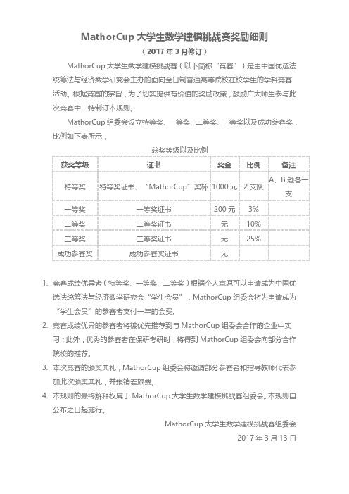 MathorCup大学生数学建模挑战赛奖励细则