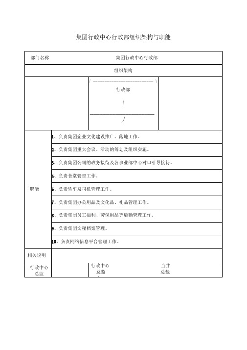 集团行政中心行政部组织架构与职能