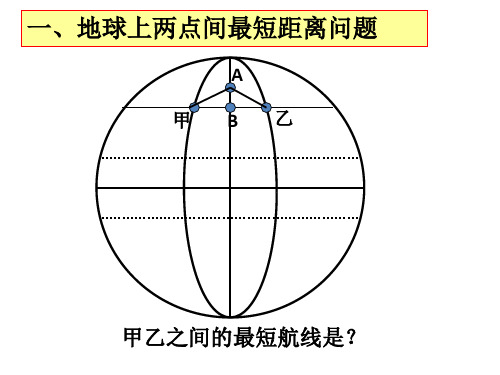 两点间最短航线