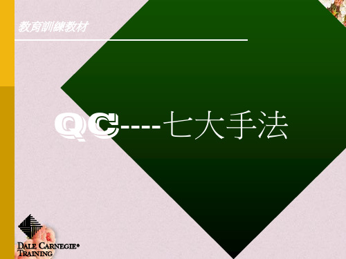 QC七大手法培训课件(PPT 61页)