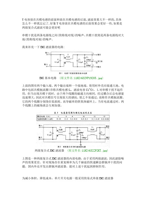 开关电源之EMI滤波