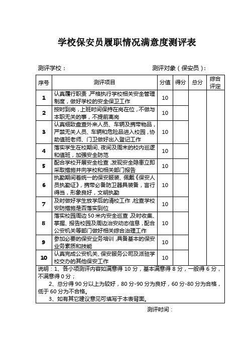 学校保安员履职情况满意度测评表