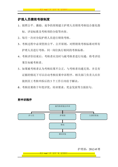 护理人员绩效考核制度-Microsoft-Word-文档