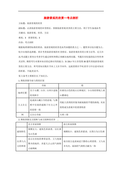 高考地理复习 专题12 旅游景观的欣赏考点剖析