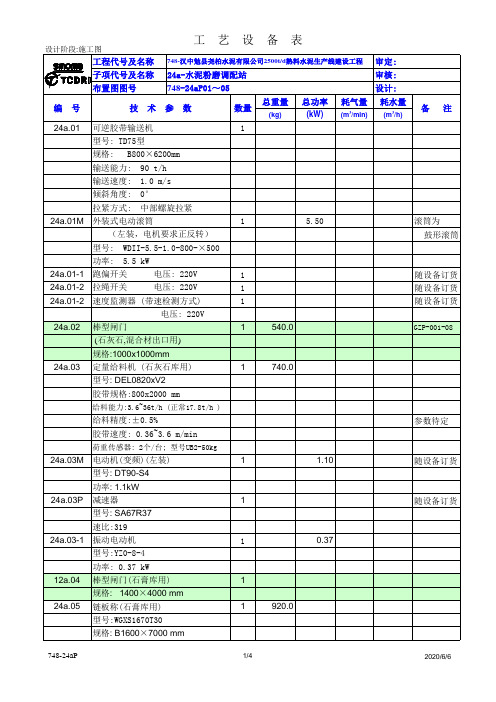 水泥配料设备表