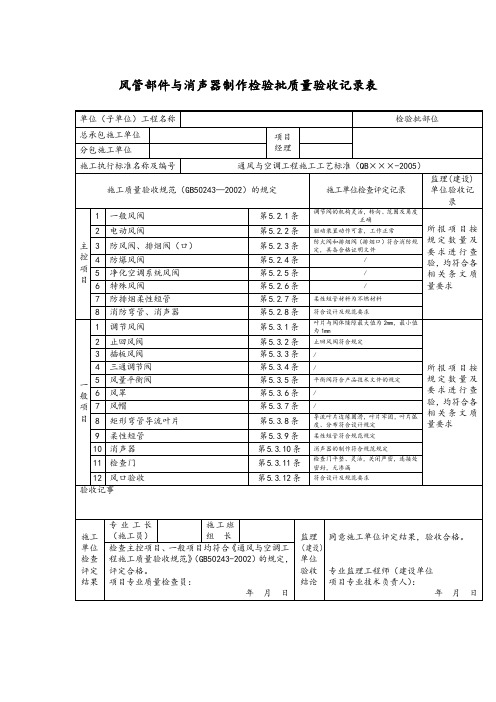 风管部件与消声器制作检验批质量验收记录表